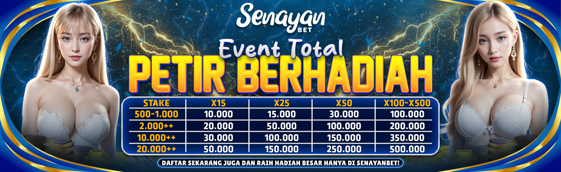 EVENT PETIR BERHADIAH